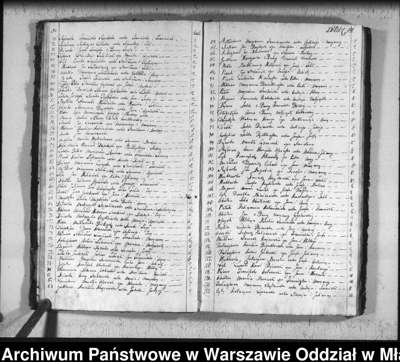 image.from.unit.number "Akta urodzin, małżeństw i zgonów"