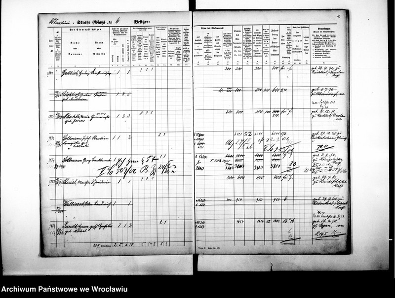 image.from.unit.number "Personalienverzeichnisse"