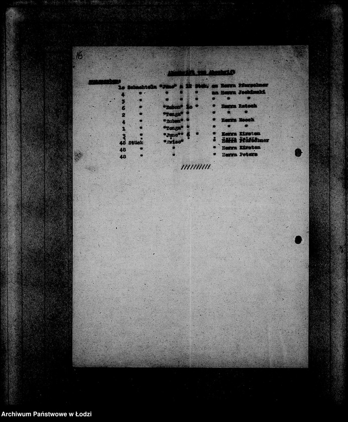Obraz 20 z jednostki "Beschlagnahme Strafsachen"