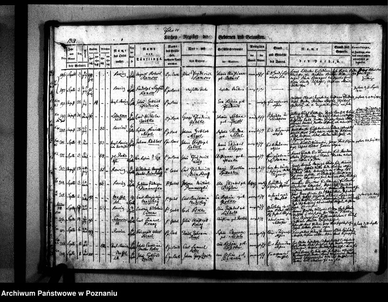 image.from.unit.number "Kirchenbuch der Taufen"