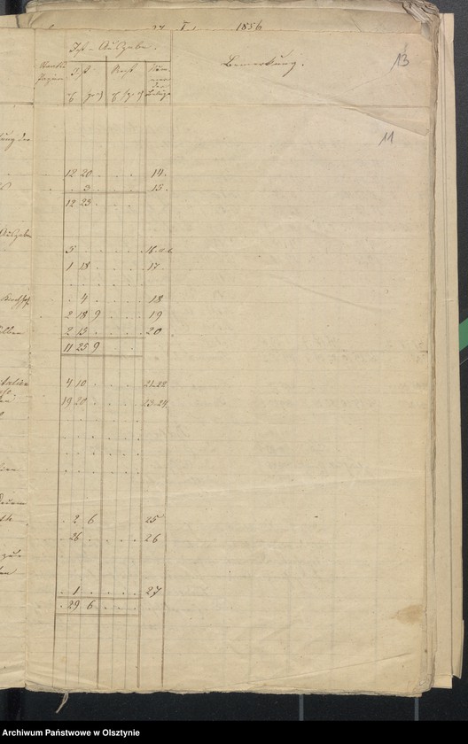 image.from.unit.number "Einnahme und Ausgabe Armen - Kasse - Rechnungen"