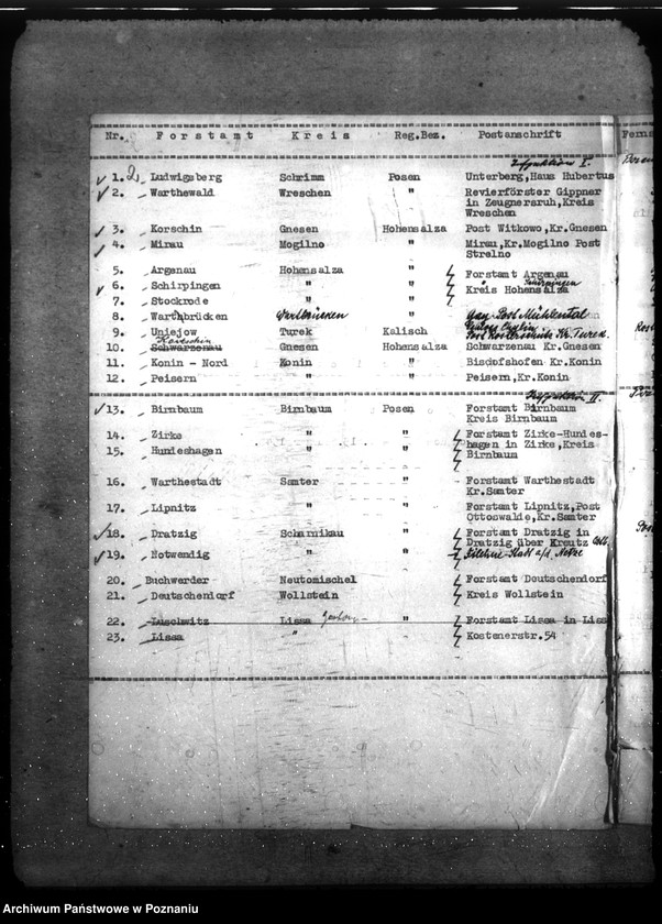 Obraz 6 z jednostki "Verzeichnis der Forstämter"