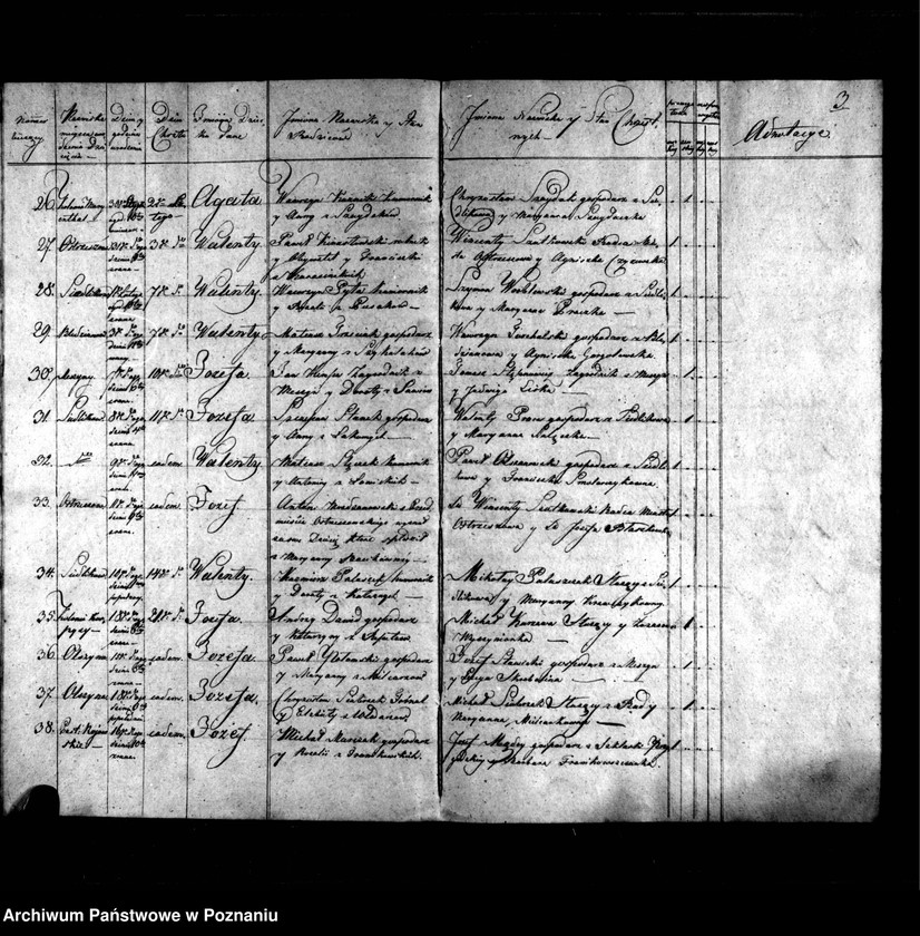 image.from.unit.number "Duplikat chrztów, pogrzebów i ślubów"