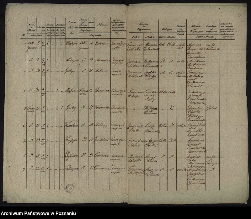 image.from.unit.number "Liber baptisatorum"