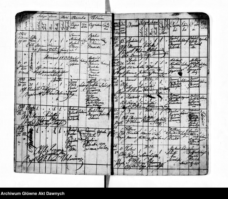 image.from.unit.number "Parafia: Kamionka Strumiłowa. Dekanat: Gliniany. Księga metrykalna urodzeń 1816-1861, ślubów 1818-1899 i zgonów 1816-1900 dla wsi Budki Nieznanowskie* i Majdan."