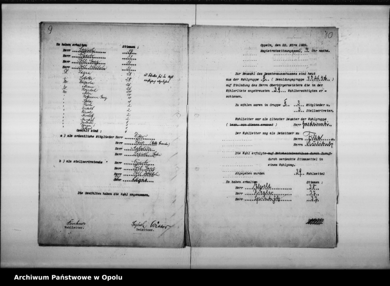 image.from.unit.number "Beamtenausschuss Wahl 1929"