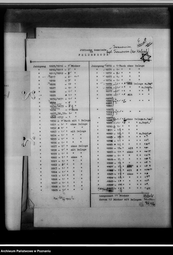Obraz 8 z jednostki "Register der Juden, Dissidenten und Kirchenbuchduplikate [powiat kaliski]"