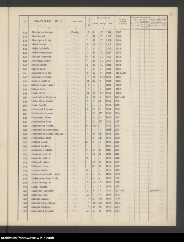 image.from.unit.number "Spis wyborców Rady Miejskiej uprawnionych do głosowania przy wyborze radnych miejskich i ich zastępców, Okręg wyborczy Nr VI. Obwód Nr 1"