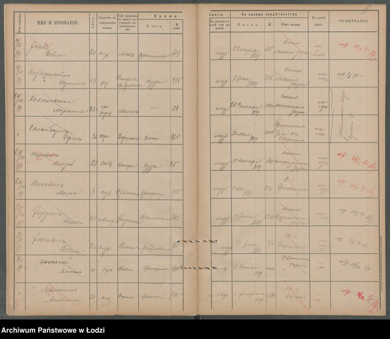 Obraz 10 z jednostki "[Księga ludności niestałej m. Łodzi lit. I]"