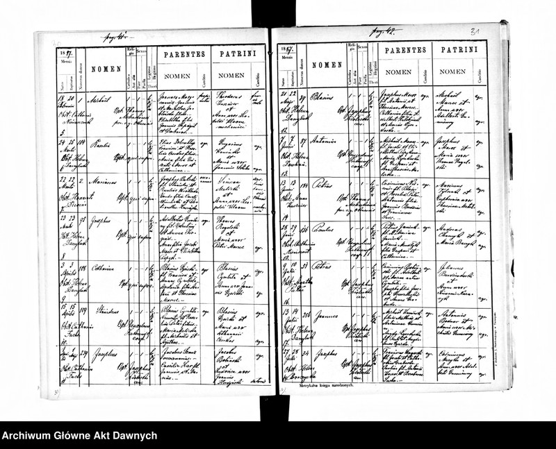 image.from.unit.number "Parafia: Grzymałów. Dekanat: Skałat. Księga metrykalna urodzeń, ślubów i zgonów dla miasta Grzymałów i wsi: Bucyki, Hlibów, Kałaharówka, Kozina, Leżanówka, Łysa Góra (Eleonorówka), Mazurówka, Okno, Ostapie*, Zarubińce*, Pajówka, Podlesie, Poznanka Hetmańska, Czechowa**, Wolica**."
