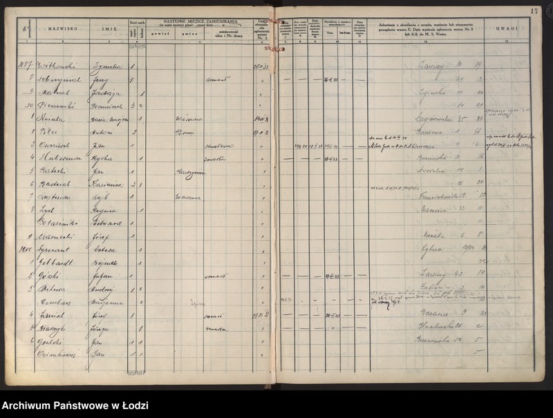 Obraz 20 z jednostki "Księga kontroli ruchu ludności (rejestr osób opuszczających gminę) Łódź, komisariat III, nr 2866-3643, nr 1-3495"