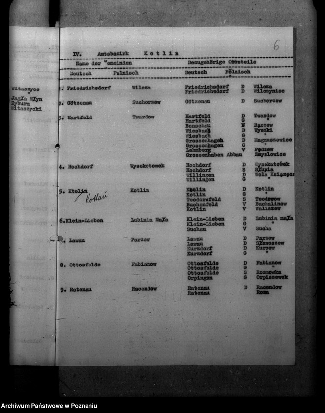 Obraz 10 z jednostki "Zmiany nazw miejscowości - Kreis Jarotschin, Jarocin"