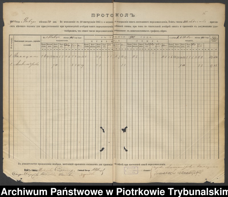 image.from.unit.number "[Księga ludności stałej wsi: kolonia Kamocin, Aleksandrów]"