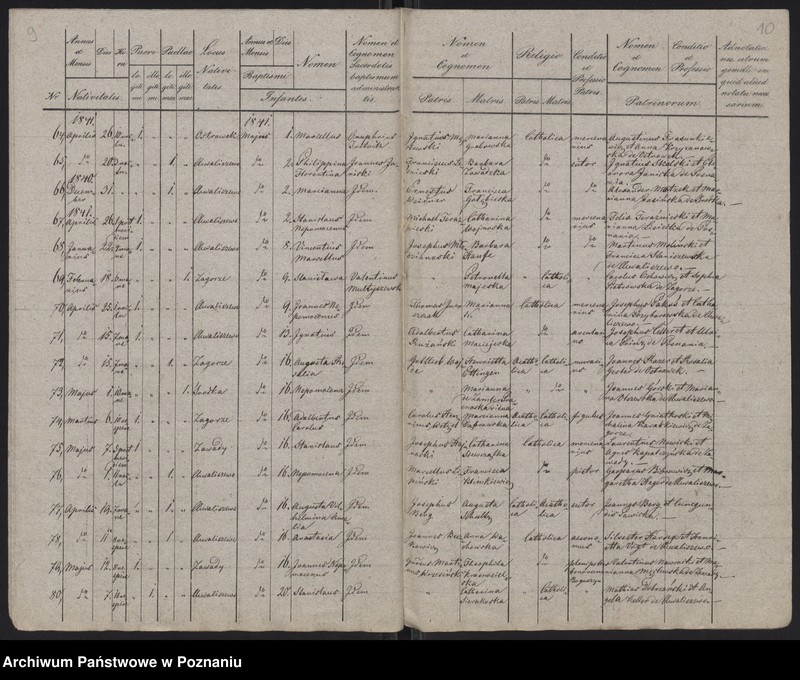 Obraz 7 z jednostki "Spis urodzeń"