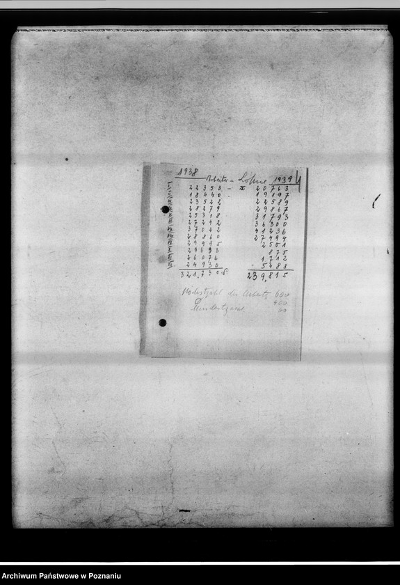 Obraz 8 z jednostki "[Fabryka obróbki drzewnwj w Orzechowie - bilans]."