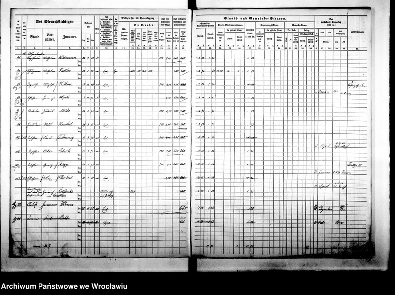 image.from.unit.number "Steuerrolle"