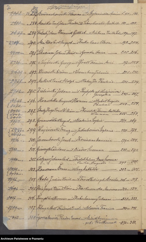 Obraz 4 z jednostki "Die von den Verlobten beigebrachten Urkunden zur Eheschliessung pro 1876"