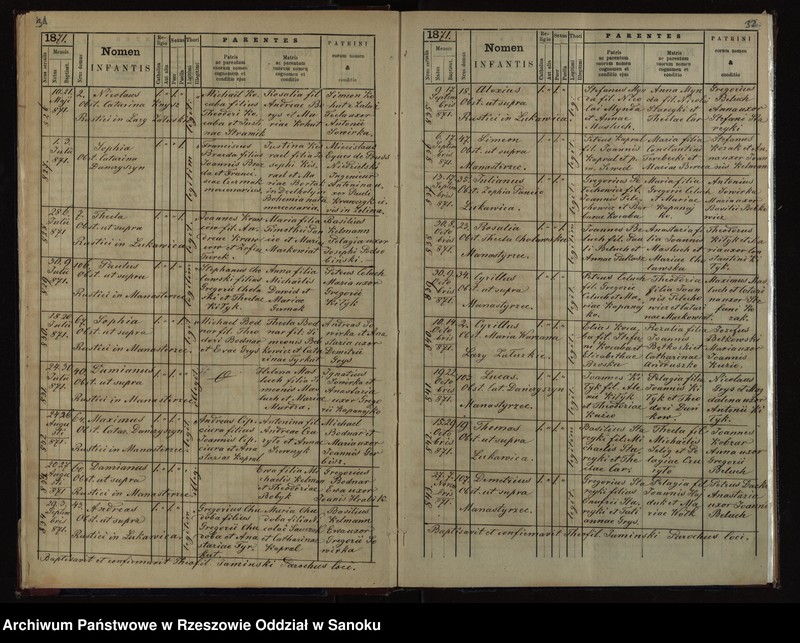 image.from.unit.number "Księga urodzeń dla miejscowości Manasterzec z lat 1864-1877 oraz księga zgonów dla miejscowości Manasterzec, Łukawica, Bezmiechowa Dolna i Bezmiechowa Dolna"
