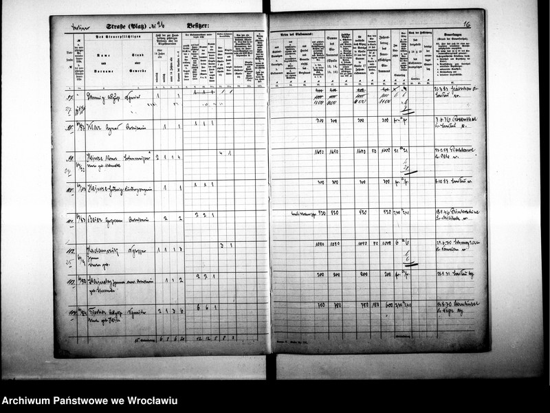 image.from.unit.number "Personalienverzeichnisse"