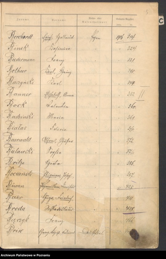 Obraz 7 z jednostki "Spis alfabetyczny urodzeń"