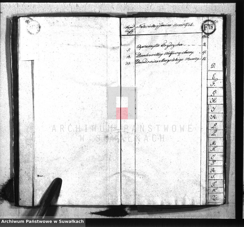 image.from.unit.number "Akta zejścia gminy wiżańskiey obwodu seyneńskiego, w województwie augustowskim od dnia 1-go stycznia do 31 grudnia 1825 roku"