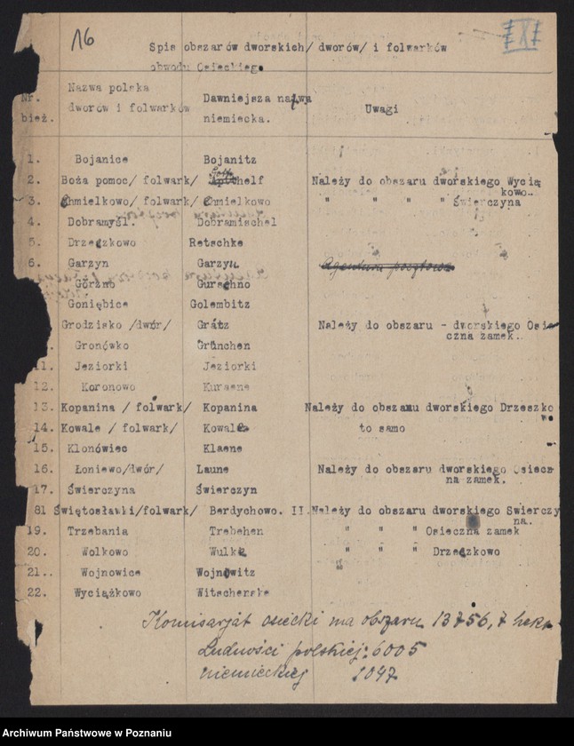 Obraz 18 z jednostki "[Dane statystyczne dotyczące powiatu leszczyńskiego] m.in. spis urzędników starostwa, lekarzy, wykazy stowarzyszeń, instytucji kredytowych, zakładów przemysłowych oraz miejscowości"