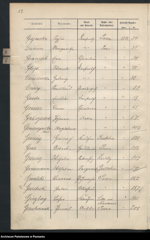 Obraz 19 z jednostki "Spis alfabetyczny małżeństw"