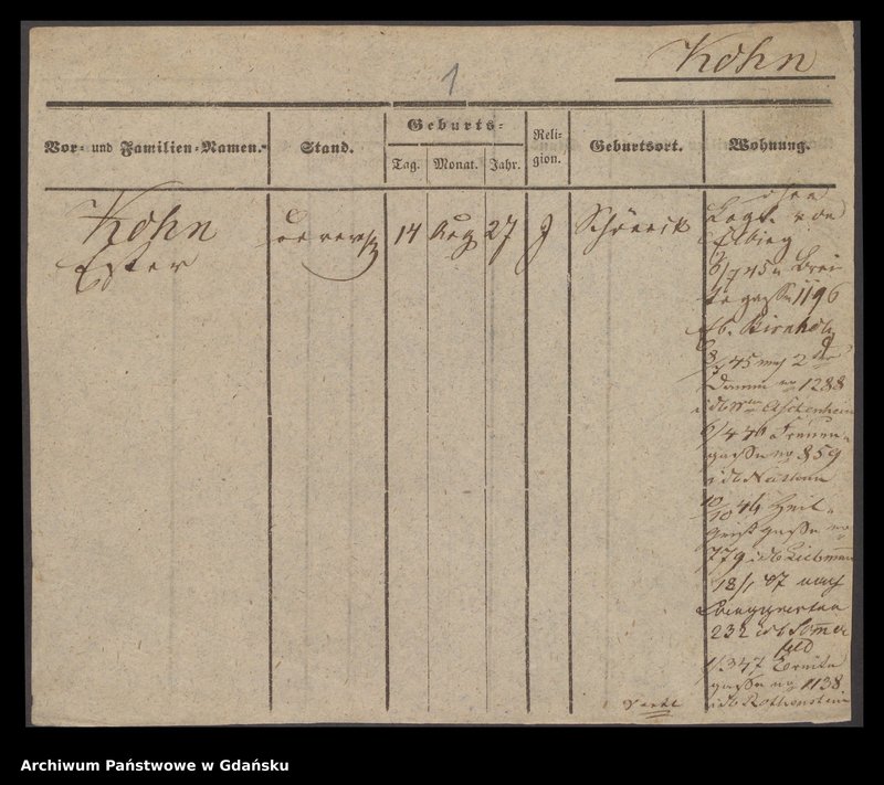 image.from.unit.number "Karty meldunkowe: Kohn - Kohnke"