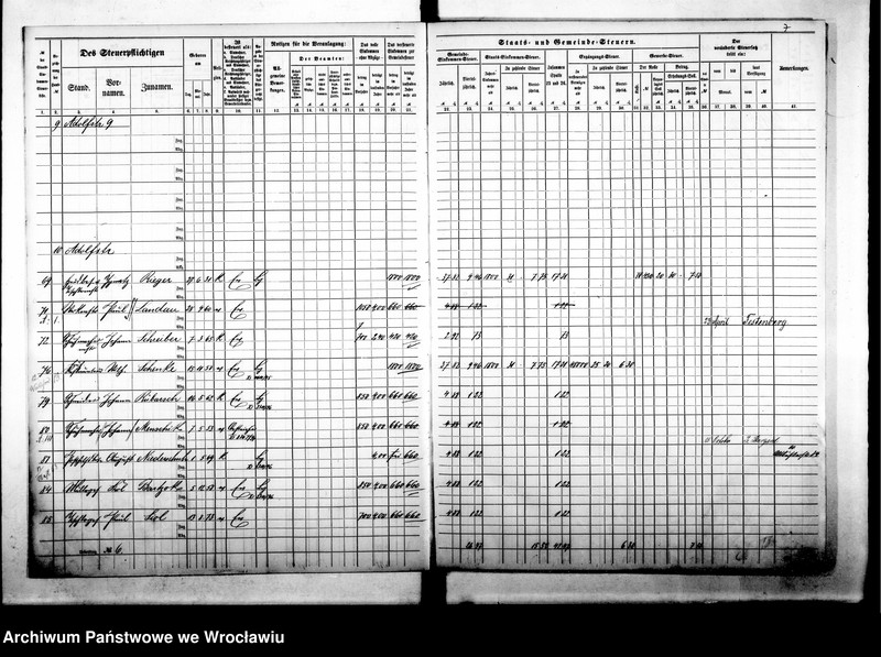 image.from.unit.number "Steuerrole"