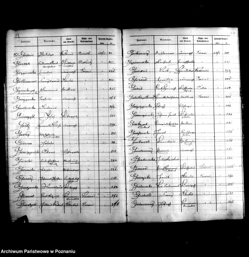 Obraz 14 z jednostki "Skorowidz nazwisk-akty małżeństw"