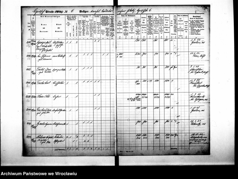 image.from.unit.number "Personenverzeichnisse"