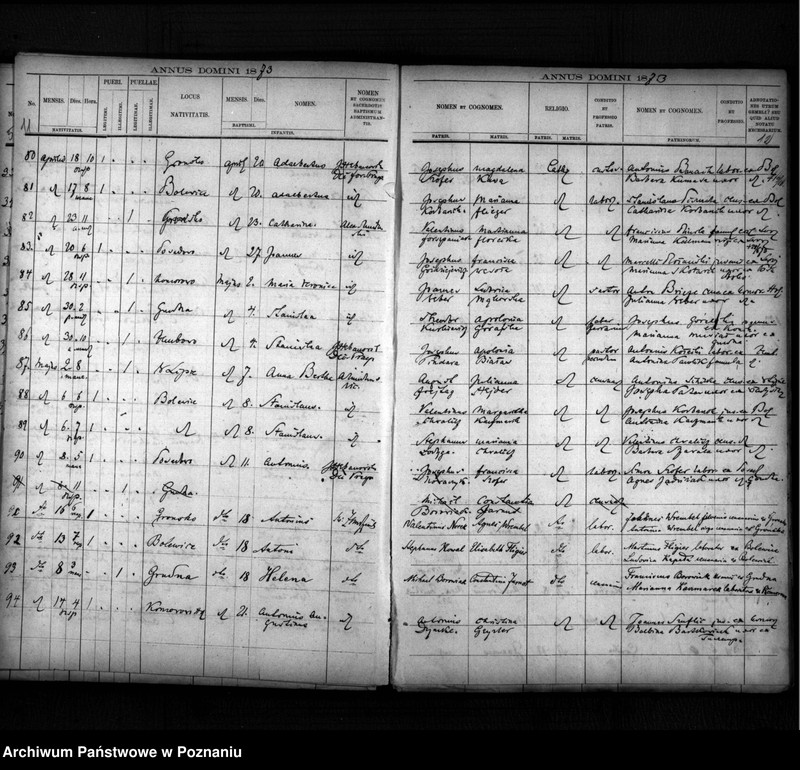 image.from.unit.number "Liber baptisatorum, copulatorum, mortuorum"