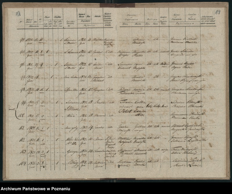 Obraz 12 z jednostki "Księga urodzeń"