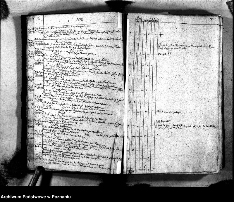 image.from.unit.number "Taufbuch"