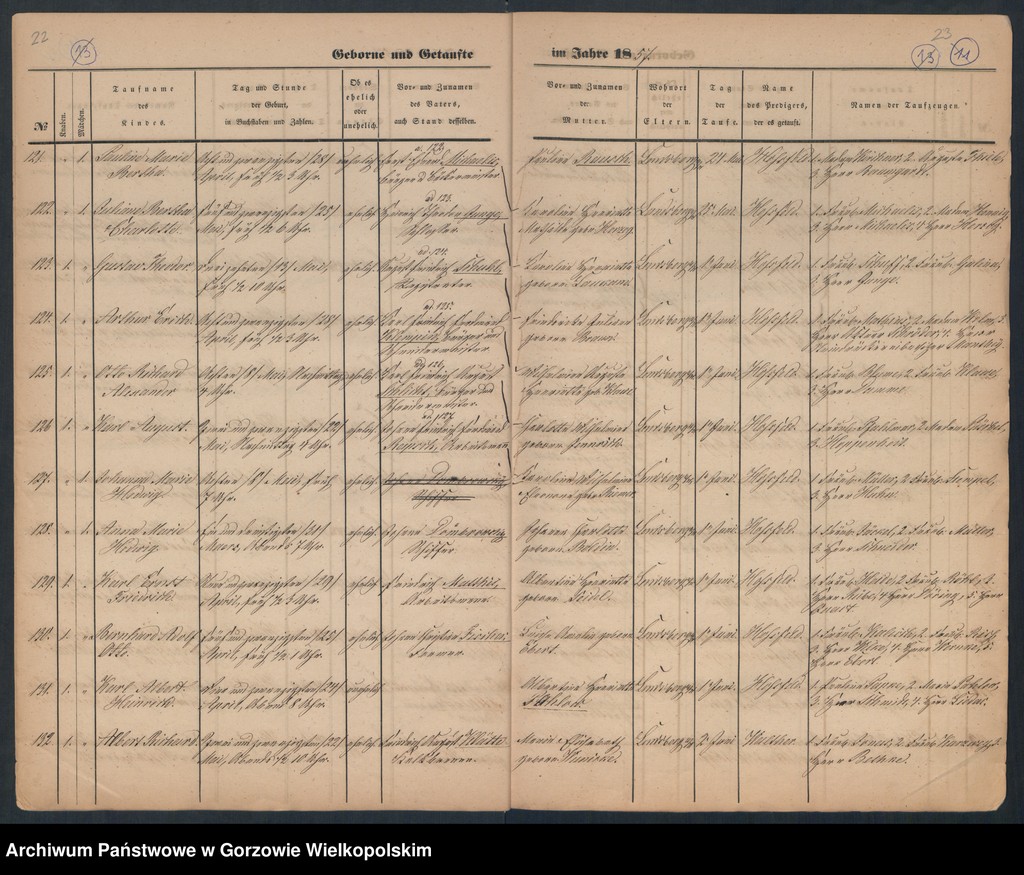 image.from.unit.number "Duplikate der Hauptkirche Landsberg an der Warthe (zawiera też księgę zgonów Konkordien Kirche z 1857 r.)"