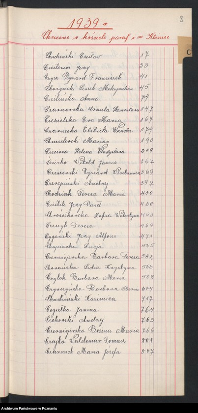 Obraz 8 z jednostki "Indeks urodzeń"