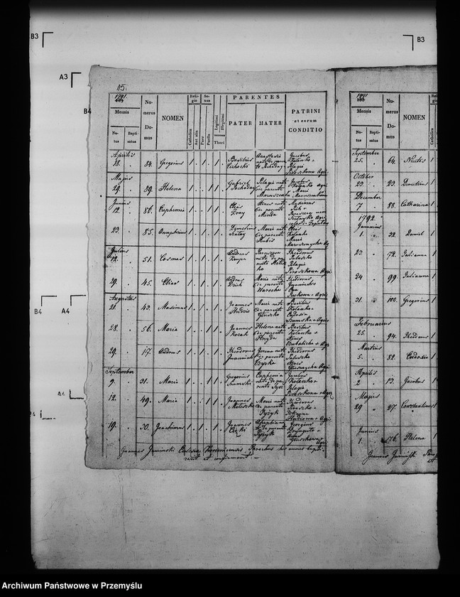 image.from.unit.number "[Kopie ksiąg metrykalnych parafii Korzenica (dekanat Jarosław)]"