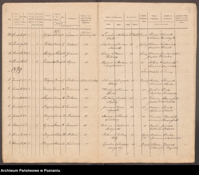 Obraz 7 z jednostki "Liber baptisatorum, copulatorum et mortuorum"