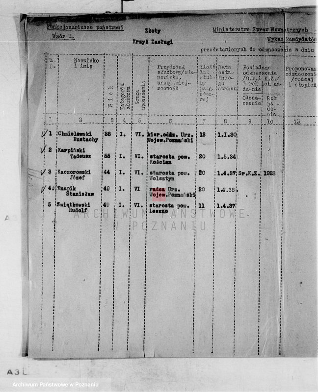 Obraz 5 z jednostki "/Wnioski o odznaczenia/"