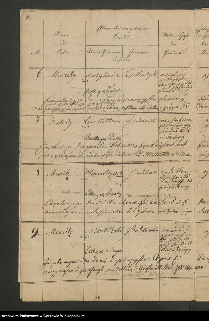 image.from.unit.number "Personenstands-Register der isräelitische Corporation zu Meseritz vom Jahre 1835"