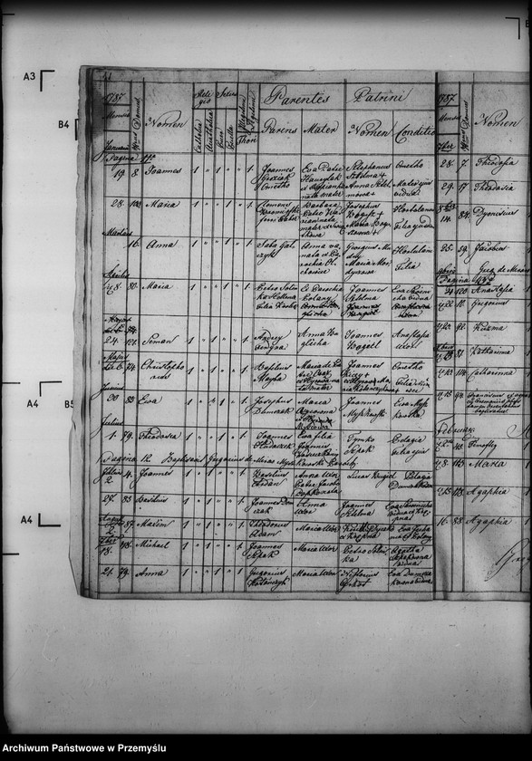 image.from.unit.number "[Kopie ksiąg metrykalnych parafii Polany (dekanat Dukla)]"