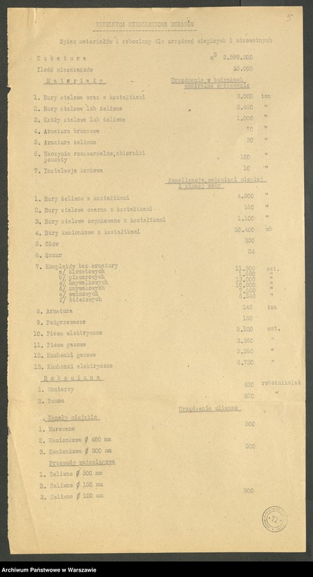 image.from.unit.number "Dzielnica Muranów [odbudowa Warszawy w rejonie dzielnicy Muranów]"
