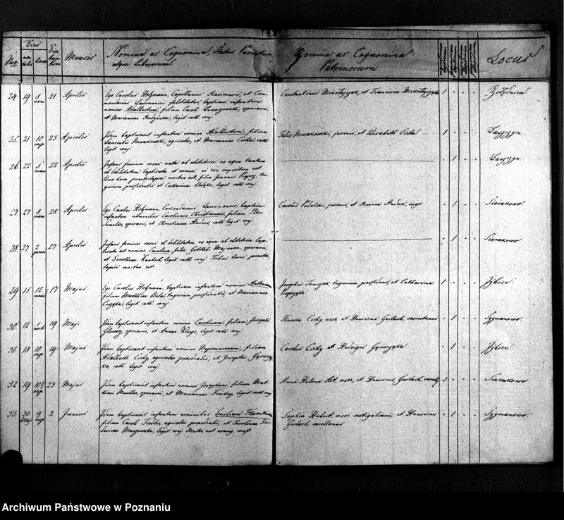 image.from.unit.number "Duplicat Gebornen, Getrauten u. Verstorbenen"