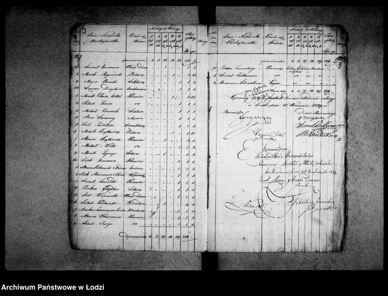 Obraz 7 z jednostki "Akta tyczące się bożnicy i koszerni starozakonnych 1819"