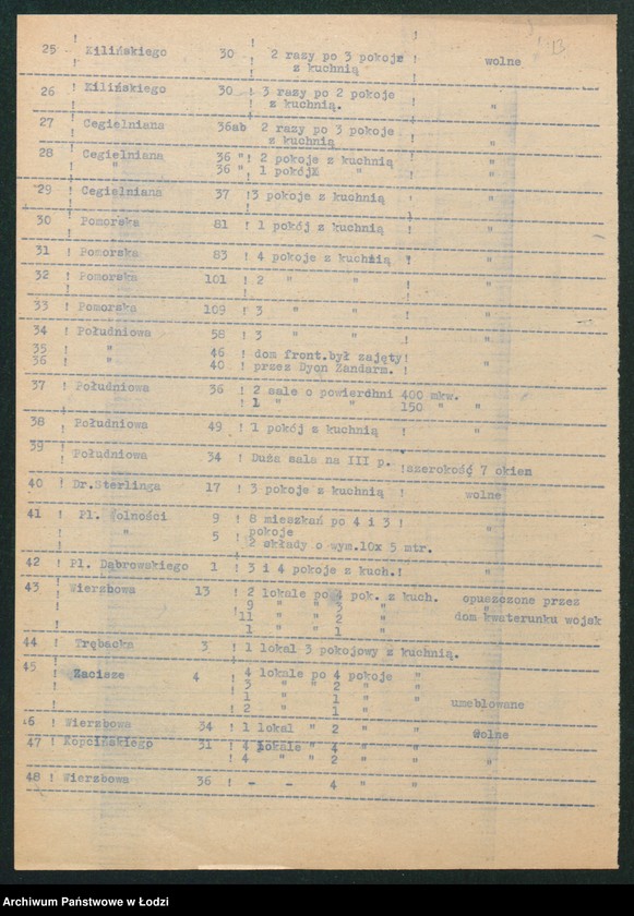 Obraz 16 z jednostki "[Akta V-go Komisariatu Milicji Obywatelskiej - pokwitowania i spisy oddanej broni, spisy wolnych lokali, rowerów i motocykli]"