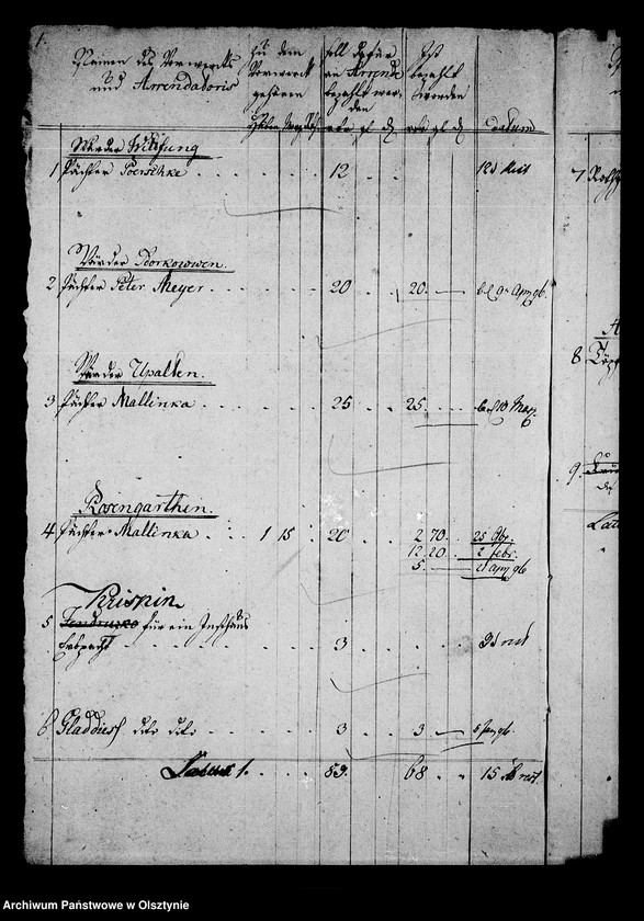 image.from.unit.number "No. 2 /Zins Manual für kleine Arrenden, Krug- u. Bauerhuben/"