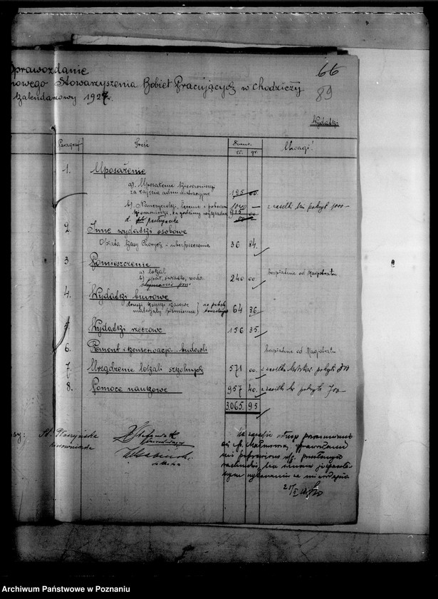 image.from.unit.number "Kursy gospodarstwa domowego Stowarzyszenia Kobiet pracujących - Chodzież"