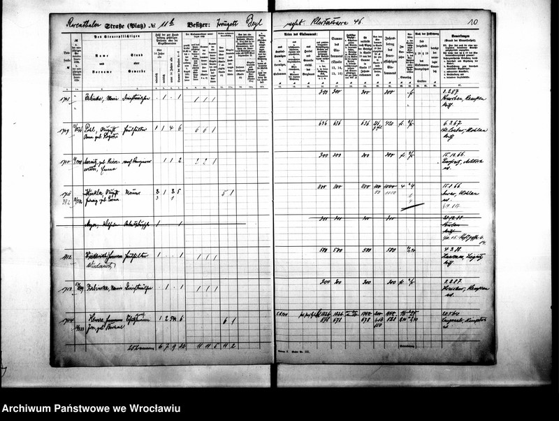 image.from.unit.number "Personalienverzeichnisse"