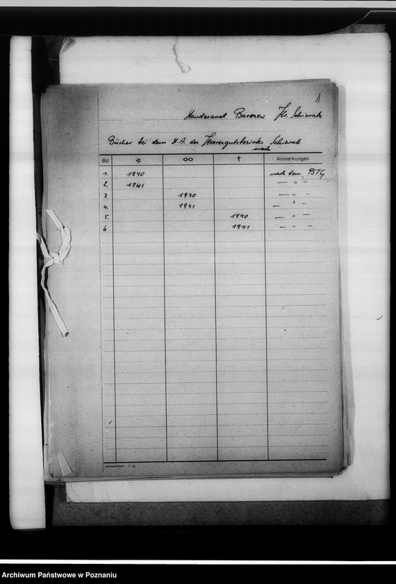 Obraz 5 z jednostki "[Wykazy ksiąg kościelnych wyznań chrześcijańskich i niechrześcijańskich z powiatu sieradzkiego]"