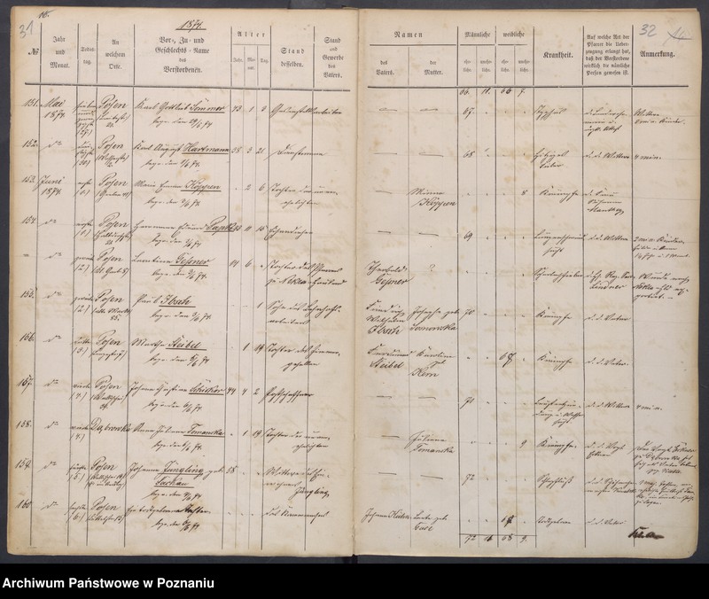 Obraz 19 z jednostki "Sterbenbuch"